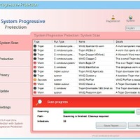 偽ウイルス対策ソフト「System Progressive Protection」に関する情報を公開、ユーザーを脅して対策ソフトを購入を促す(マカフィー) 画像