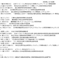 パーソナルデータのネットワーク上での利用・流通の促進に向けた方策について検討(総務省) 画像