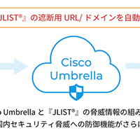 KDDI提供の「Cisco Umbrella」へLAC「JLIST」を機能追加 画像