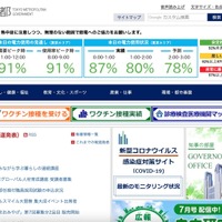 東京都の「マンション管理状況届出システム」に不正アクセス、迷惑メール2,044通を送信 画像