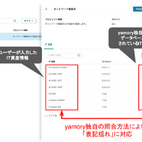 脆弱性管理クラウド「yamory」に IT 資産登録機能追加 画像