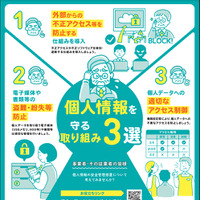 PPC が 2024 年の「個人情報を考える週間」開始、専用ウェブページや資料を公開 画像
