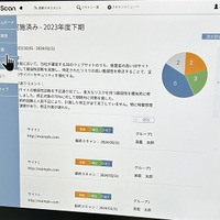 脆弱性診断内製化を達成したら必要になるもの ～「診断マネジメント」エーアイセキュリティラボ [Interop Tokyo 2024 REPORT] 画像