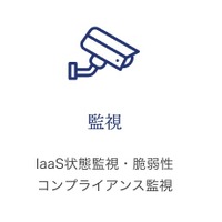 SHIFT SECURITY、クラウドネイティブ環境の「CNAPP監視」サービス開始 画像