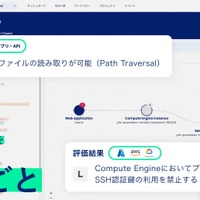 Flatt Security「Shisho Cloud byGMO」に自動 Web 脆弱性診断（DAST）機能 画像