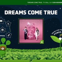 負荷対策が原因 ～ DREAMS COME TRUE 公式ファンクラブ会員限定アプリで誤表示 画像