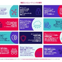 Linux Foundation「機密コンピューティングの事例」公開 画像