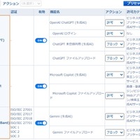 「i-FILTER」シリーズ 生成 AI ブロック機能強化 画像