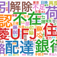 「荷物」「不在」「配達」2024年 スミッシング “流行語” 大賞 画像