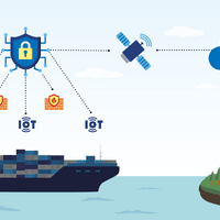 包括的船舶サイバーセキュリティソリューション「Rakuten Maritime」提供 画像
