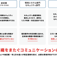 エーアイセキュリティラボ、セキュリティマネジメントプラットフォーム「AeyeCopilot」提供 画像