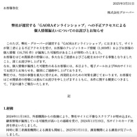 「GAORAオンラインショップ」に不正アクセス、1,909 名のカード情報が漏えい 画像