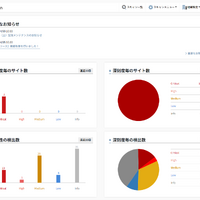 AeyeScan が UI デザインを刷新 ～ 有償契約 300 社超 画像