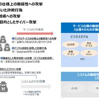 それはサイバー攻撃ではないかもしれない ～ NRIセキュア “デジタルクライム” 対策研修開講 画像