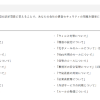 特に体制整備・ルール化・社内共有が未実施 ～ IPA「中小企業における情報セキュリティ対策に関する実態調査」 画像