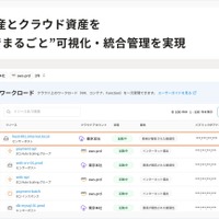 オンプレミスも保護対象に 新機能「Cloudbase Sensor」SSVC による自動判定も 画像