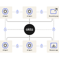 Okta、AI エージェント セキュリティ強化支援プロトコル「Cross App Access」発表 画像