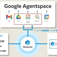 クラウド型データ連携ツール「Reckoner」を活用、Google Agentspace 支援パッケージを電算システムが提供 画像
