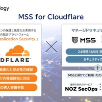 SBテクノロジー、Cloudflare Application Security 対応のセキュリティ監視サービス「MSS for Cloudflare」提供開始 画像