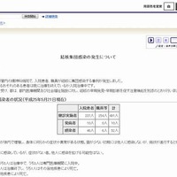 多摩小平保健所管内の精神科病院で結核に集団感染(東京都福祉保健局) 画像