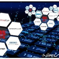 【Interop 2013】サイバー攻撃統合分析プラットフォーム「NIRVANA改」を開発、セキュリティ分析機能を追加(NICT) 画像