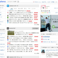 各サービスでTwitter連携機能が動作しない不具合が発生、Twitter APIの仕様変更への対応に不備(はてな) 画像