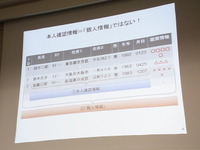 インデックス情報である本人確認情報だけが個人情報ではない