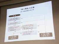 単なる識別子でも照合が容易であれば個人情報