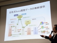 Suica事件概要