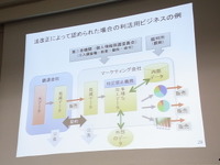改正概要、低減データ化や特定禁止義務が負わされ、第三者機関が立ち入り検査を持ち、罰則も伴う