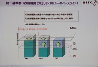 NISCの統一基準