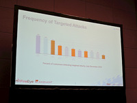 FireEye調査による国別の標的型攻撃頻度、1位は香港で60％、2位は台湾で54％