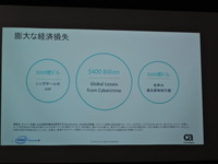 サイバー犯罪の推定被害額は4,000億円、違法薬物取引を上回り、経済大国シンガポールの GDP をも上回る（Intel Security 2014年6月の発表による）