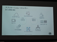 クラウド、SNS、 IoT を包含するアプリケーションエコノミー全体像