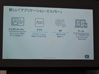 API とアイデンティティ管理の重要性が増す