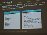 「誰が」「何をするのか」杉山氏による IT 内部不正の定義