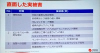 佐藤がインシデントレスポンス現場で直面した実被害例