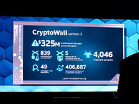 CTA による CryptWallの分析