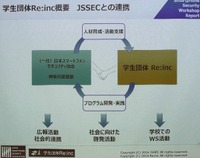 Re:incの活動とJSSECの連携