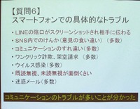 高校生は実際どんなトラブルを経験しているのか。不正請求なども多数が受けている