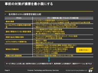 攻撃プロセスとダメージコントロールのための事前対策