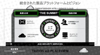 Forcepointの製品・サービスのポートフォリオ