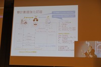 スマート・スクーターGogoroの認証部分、どっかでみたようなPKI認証だ。