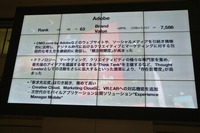 Adobe のブランド分析