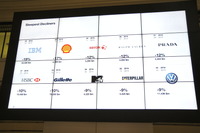 ブランドの価値を下げた企業一覧