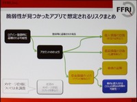 自動車関連のアプリに脆弱性があった場合のリスク