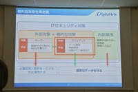 外部からのサイバー攻撃の分析