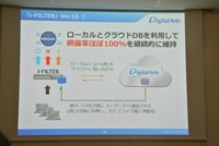 クラウドDBとの連携によるカバー率向上