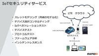 Rapid7のIoTセキュリティサービス