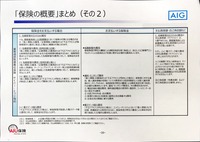 [参考資料] CyberEdge 保険概要 ：対応費用の詳細